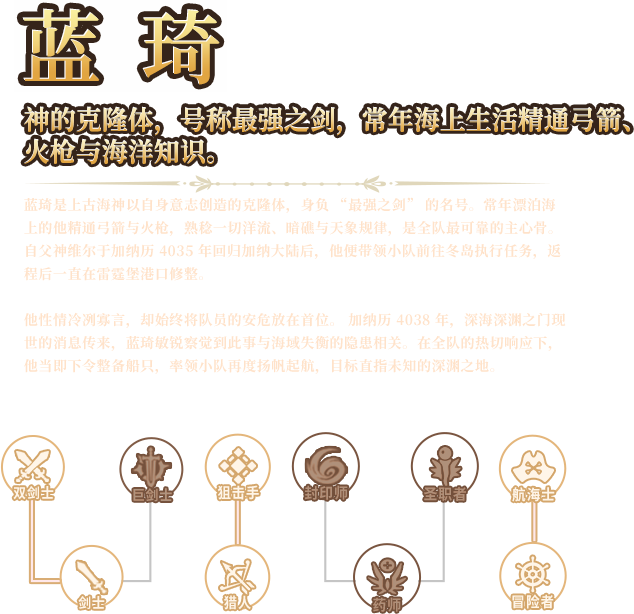 角色2介绍