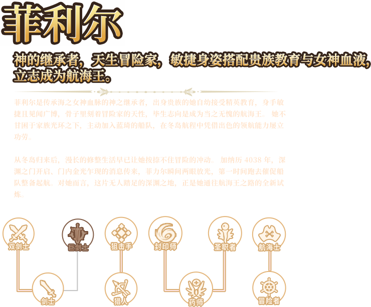 角色3介绍
